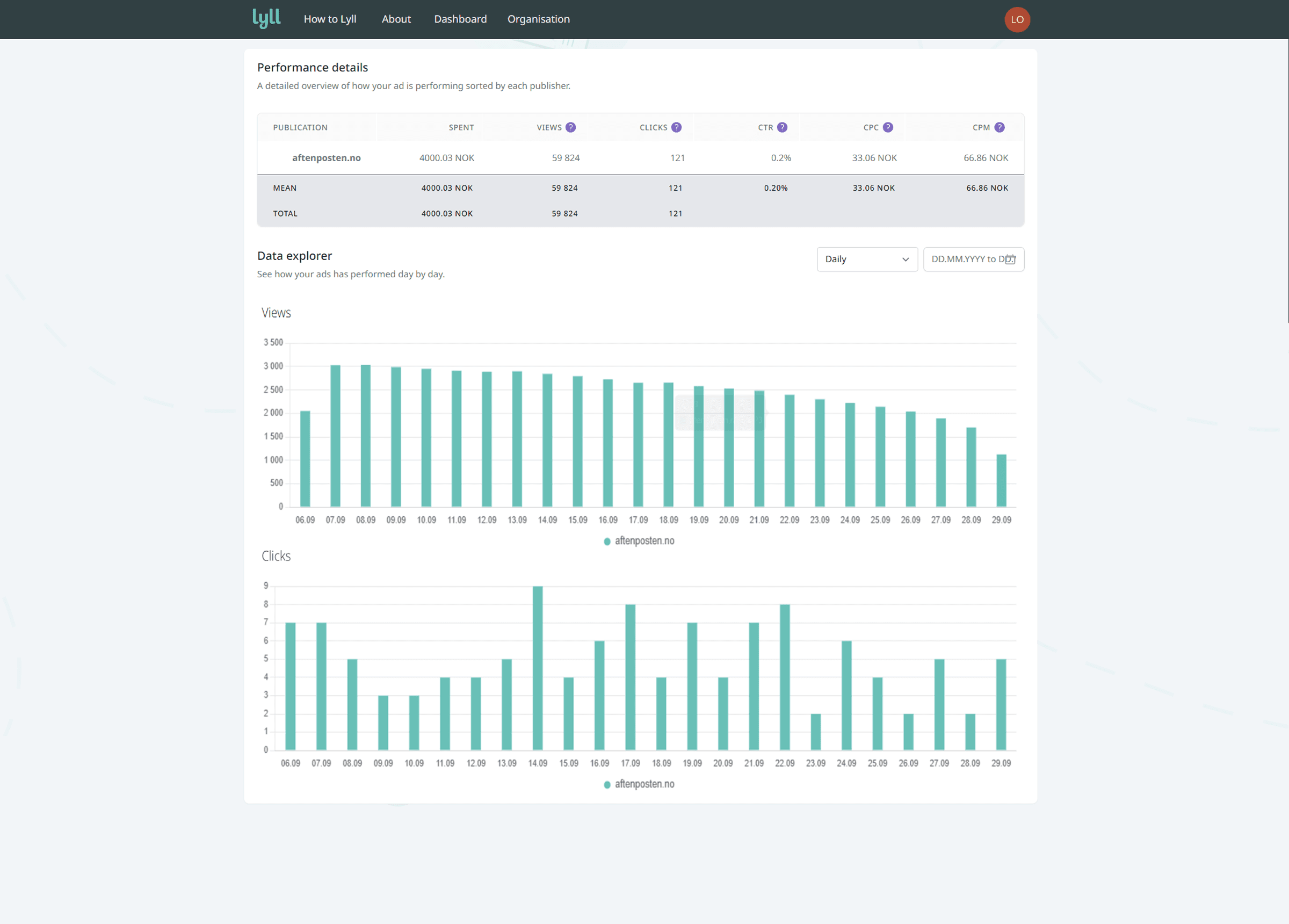 Get granular reports - Slide